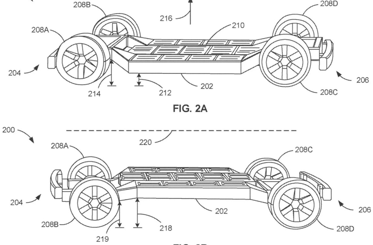 Η υπέρ-σπονδυλωτή πλατφόρμα της Ford έχει κοινό μόνο το κεντρικό μέρος που φιλοξενεί τις μπαταρίες Σπονδυλωτή πλατφόρμα Ford