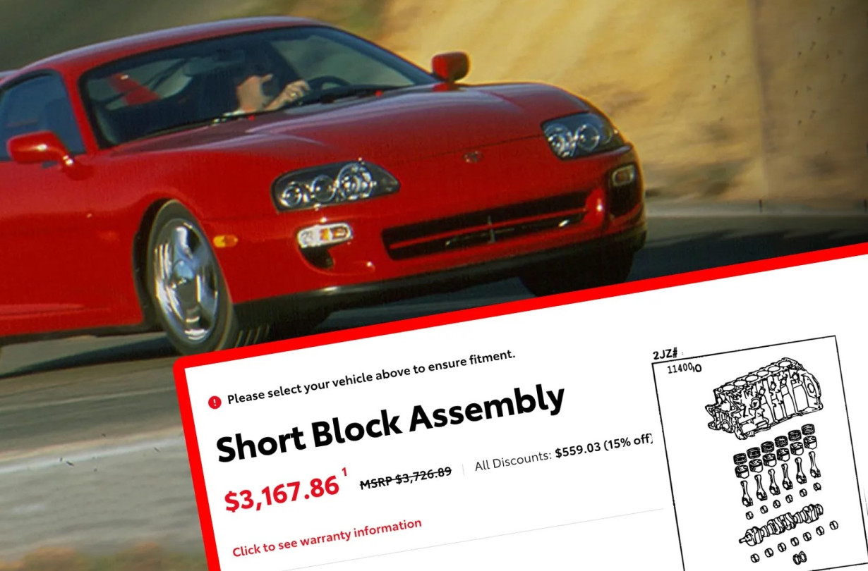 Άσε τους άλλους να αγοράζουν τάμπλετ σε Black Friday. Εσύ θα ψωνίσεις με έκπτωση το μοτέρ που έγινε θρύλος. Toyota Supra