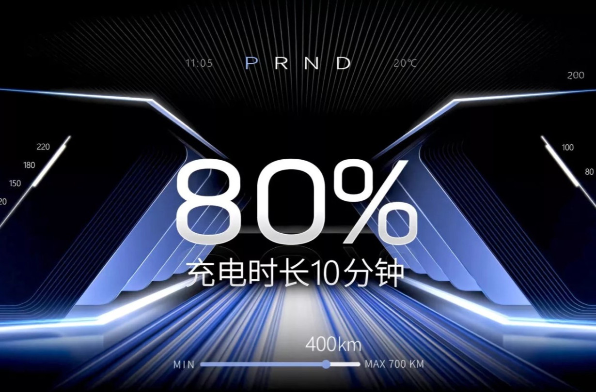 Η βελτίωση των μπαταριών είναι αυτό που χρειάζονται τα EV για να γίνουν ελκυστικά σε όλους. Shenxing