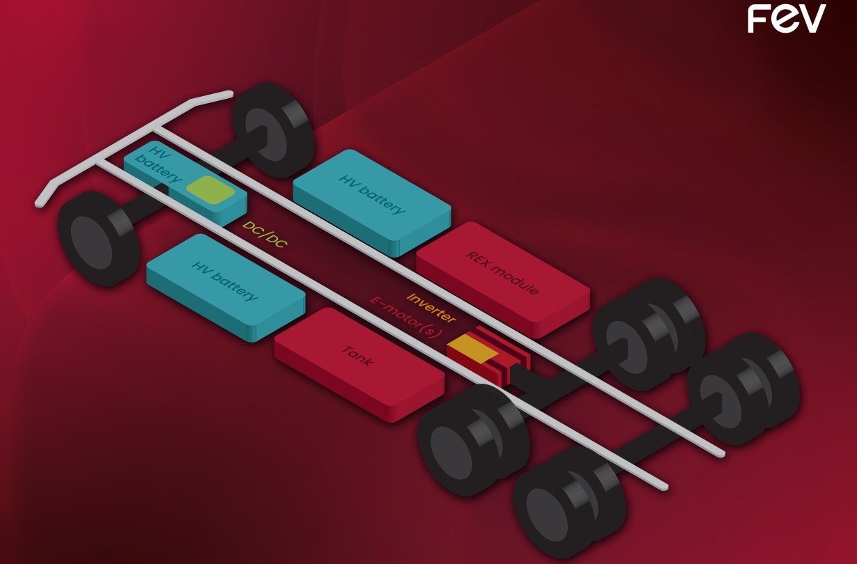 FEV, Επέκταση αυτονομίας