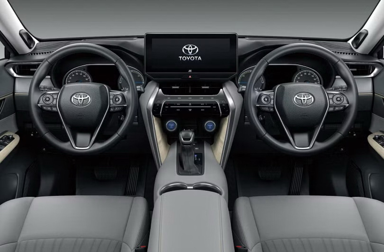 οδήγηση στα δεξιά