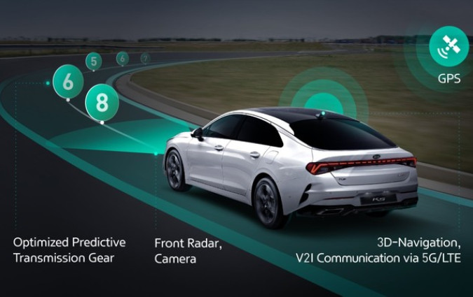 Hyundai ICT - Information and Communication Technology 