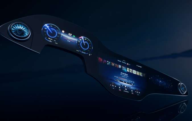 Mercedes-Benz Hyperscreen