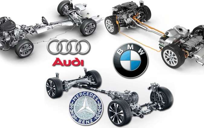 quattro vs xDrive vs 4MATIC