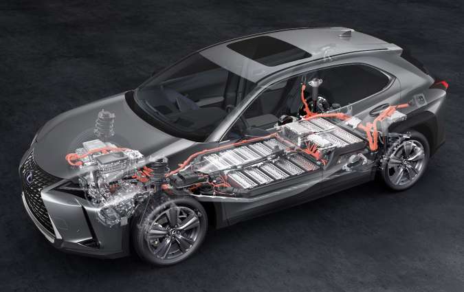 Lexus UX 300e platform
