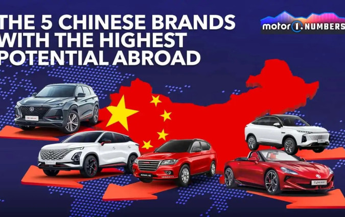 Chinese Brands