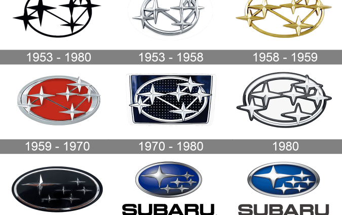 70 χρόνια Subaru