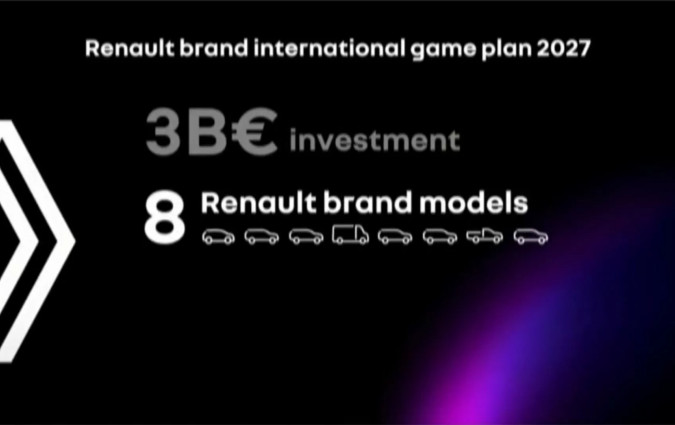 Με το Kardian να δείχνει το δρόμο, η Renault ετοιμάζεται να ρίξει στις παγκόσμιες αγορές, εκτός Ευρώπης, οχτώ νέα μοντέλα Renault Modular Architecture