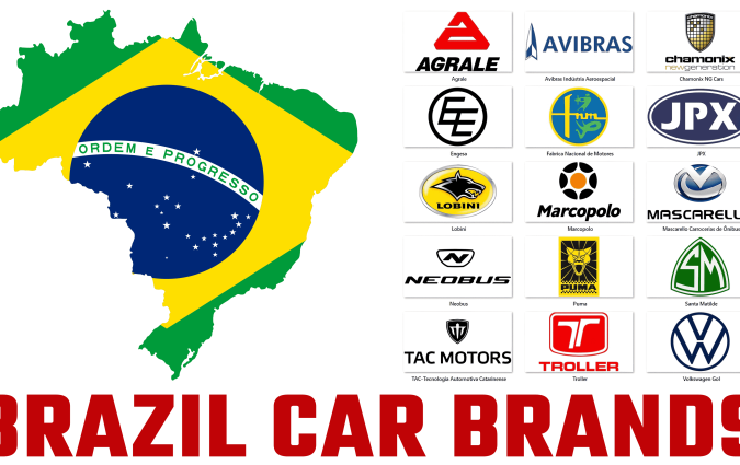 Κρατική βοήθεια, φορολογικές εκπτώσεις για τους κατασκευαστές, η Βραζιλία κάνει τα πάντα για να αποκαταστήσει την εικόνα του κλάδου. Βραζιλία