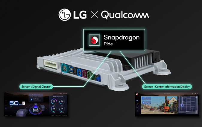 LG & Qualcomm XDC