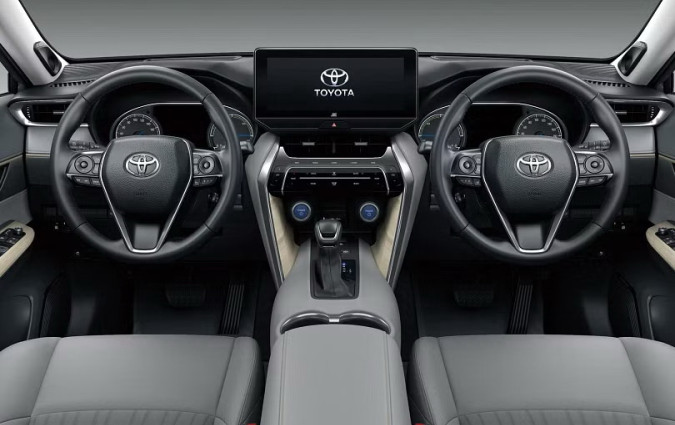 οδήγηση στα δεξιά