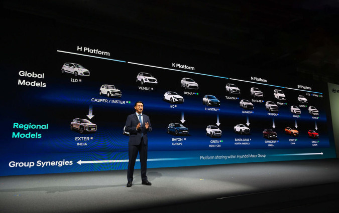 2026 Investor Day Hyundai