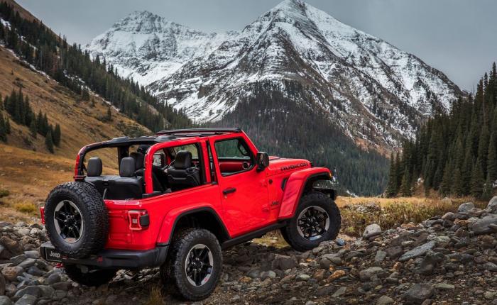 Jeep wrangler тест драйв