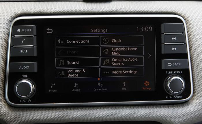 Test Drive Nissan Micra 1 0 Ig T Drive